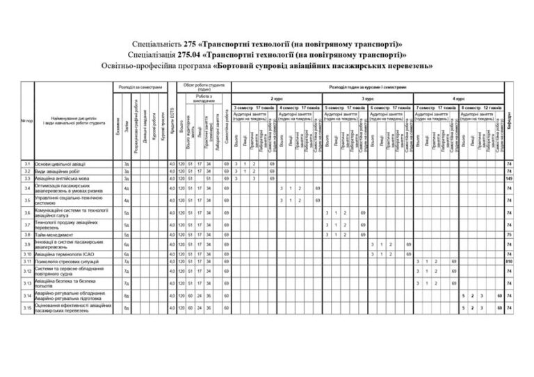 12_02_2024_Результати_ВВ_page-0001